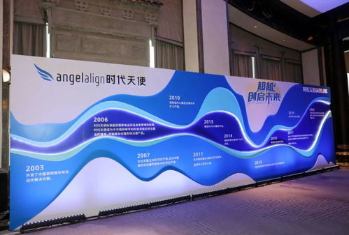 無錫再添上市新星，計算機網絡科技領域技術開發迎來新突破